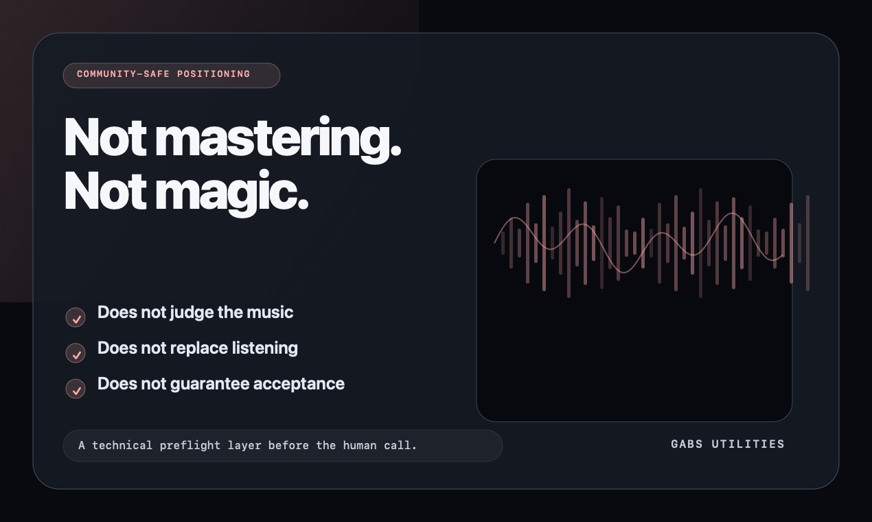Audio Delivery Preflight CLI launch card: Not mastering. Not magic.