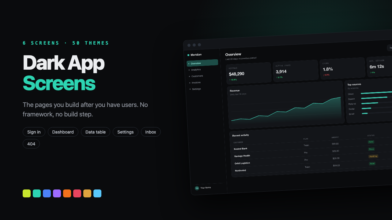 Dark App Screens cover showing a dark analytics dashboard and navigation