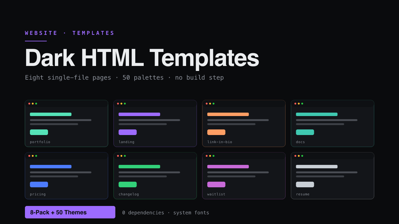 Dark HTML Templates cover previewing eight single-file website layouts